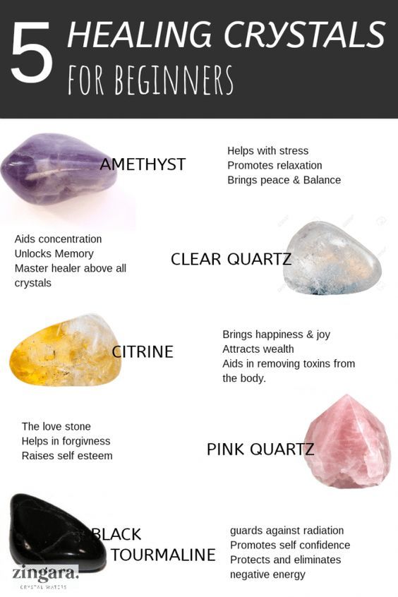 Create Healing Crystal Earrings